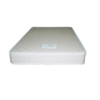 Spring Mattresses
